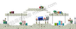 无小地图