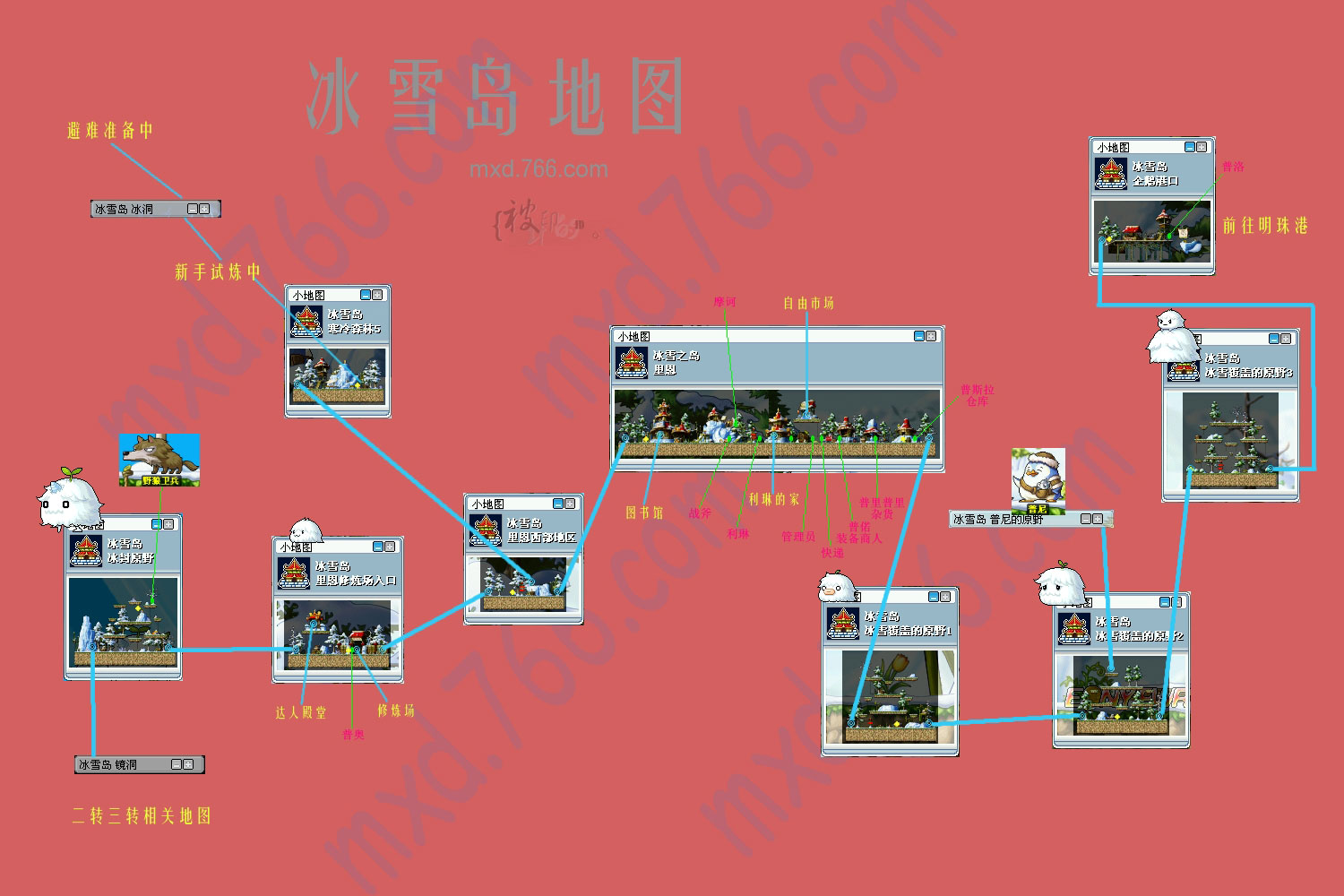 里恩地图