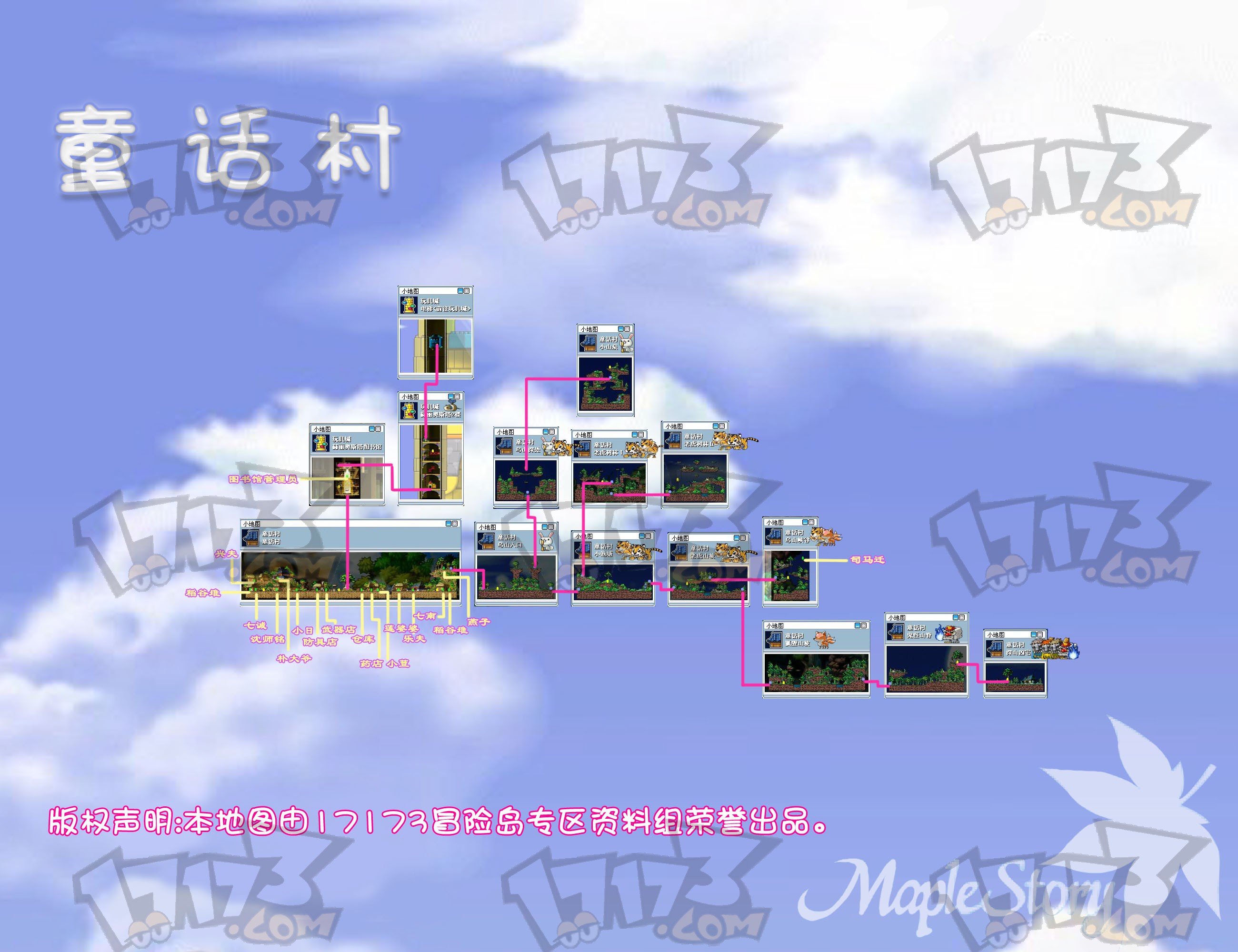 童话村地图